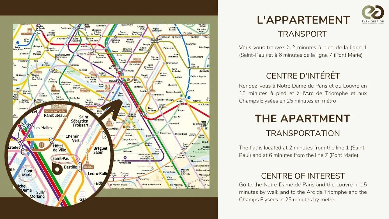 3P.Cosy Flat#6Pers#Heart Of Le Marais Apartment Paris 0*,